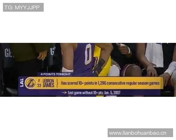 放弃1297场纪录后,詹姆斯曝更衣室玩笑:他们说我连系鞋带都是历史第一